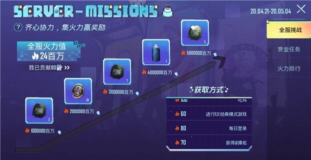 皮肤|吃鸡迎来霜雪主宰宝箱，6件时装、3款皮肤，护士服很亮眼