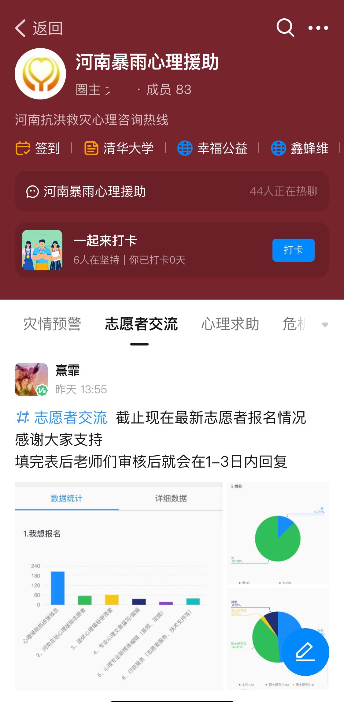 北京幸福公益基金会|“河南暴雨心理援助”计划启动 上线2天已收到300多名志愿者报名