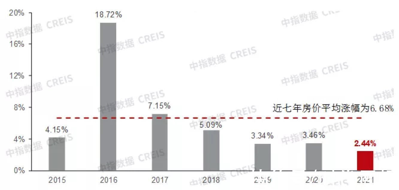 劳力士 有钱人不买房转买奢华表！新款劳力士15分钟售罄，一表难求价格飙涨40%