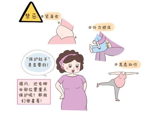 怀孕之后|孕期里，除了肚子，这四个部位也要“重点保护”，孕妈别大意