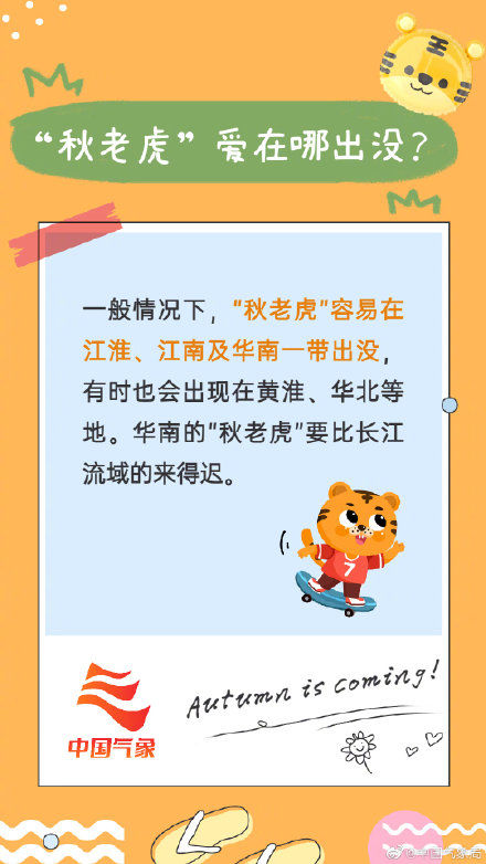 当心|嗷呜!处暑时节当心“秋老虎”出没