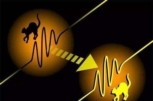 潘建伟的量子通信,为什么被质疑是伪科学?《自然》这样回应!