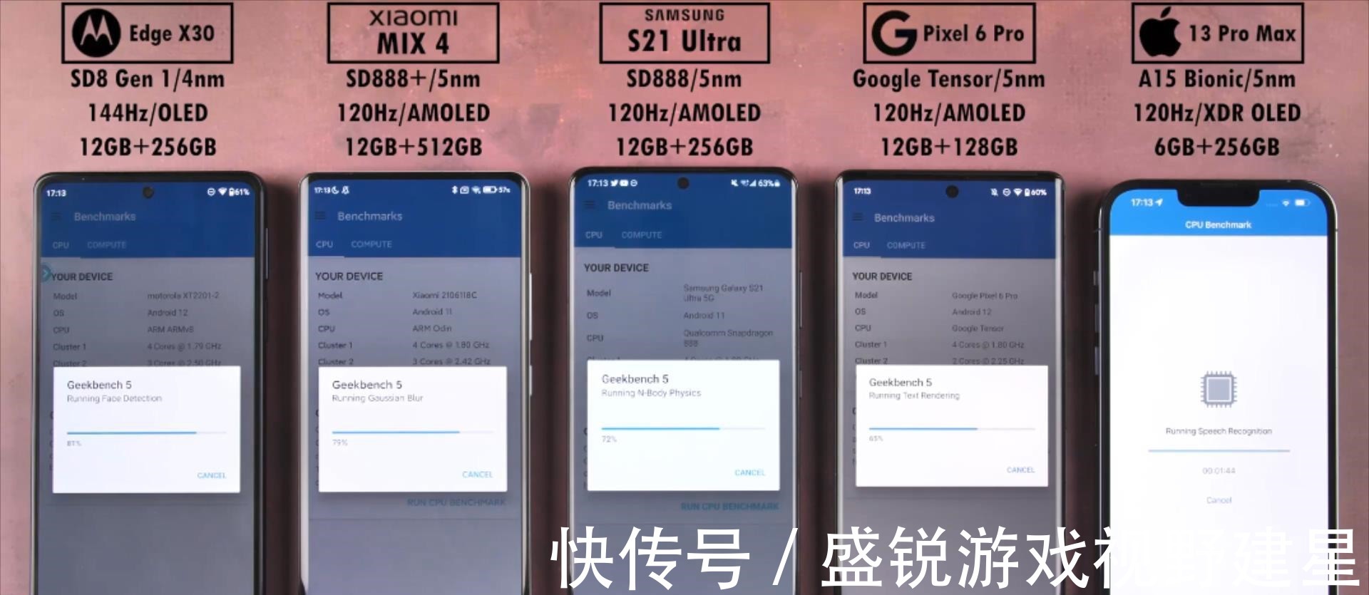 iphone13prom5款热门旗舰机性能跑分测试排名iPhone13ProMax输给它不冤