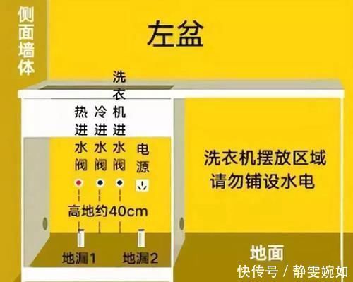 插座|老电工偷偷教我：弄明白这20个水电装修细节，住50年不出一点