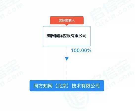 博士论文#300多篇文章被知网收录!鲁迅文学奖获得者要起诉:“这不是偷窃是什么……”