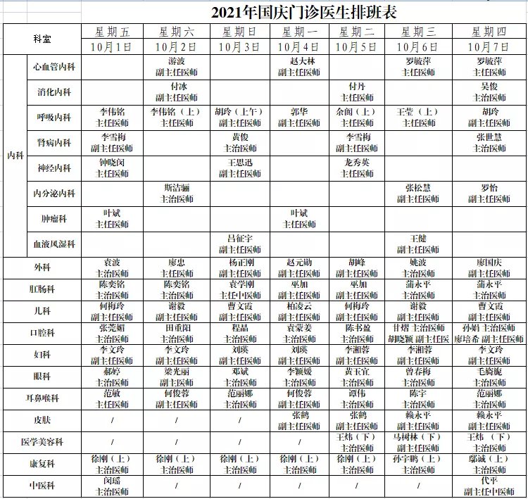 成都|注意！国庆期间成都就医指南：各大医院门诊排班表都在这里了