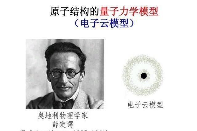 质子 中子星密度极大，一立方厘米上亿吨，这是什么概念？