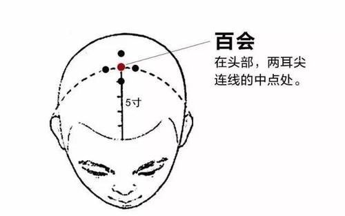  原因|睡眠不好原因多 中医手把手教你调理