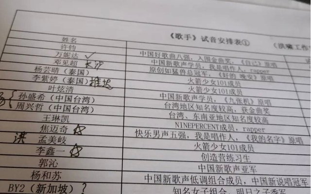 嘉宾 网曝《歌手》试音名单,嘉宾实力严重下滑,彻底揭开乐坛的遮羞布
