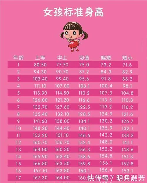 维生素d|孩子“骨线闭合”前,身体会有三个信号,家长及时发现还能补救