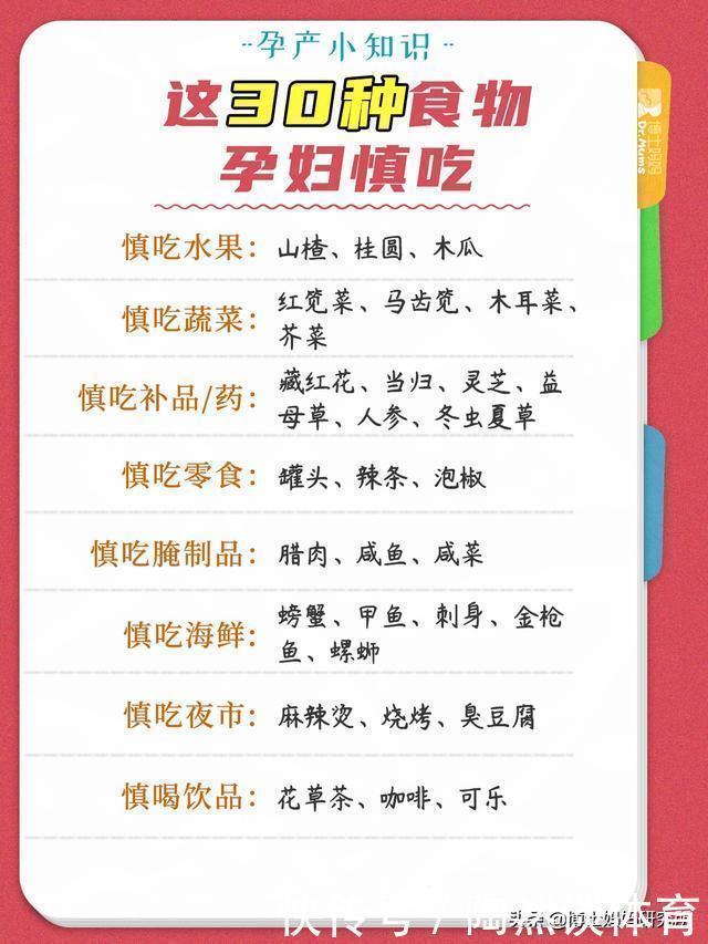 营养|孕期营养|孕期1-10月每月必须补充的营养素,吃这些就对了