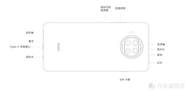 差距|一文看懂Redmi Note 9系列，三剑客之间差距到底有多大！