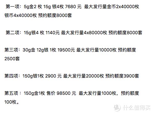 翻车|纪念币?4位数?翻车!
