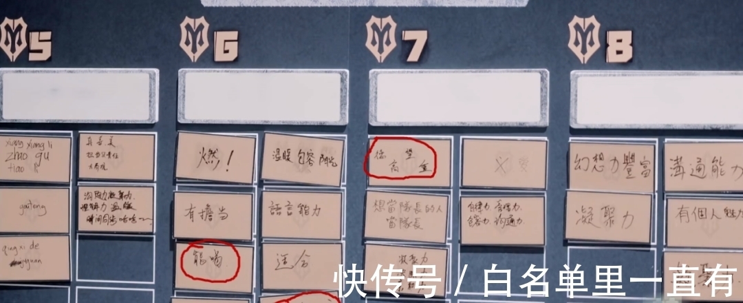 哥哥们|男版“浪姐”再播一集,哥哥们也有宫斗戏,报团暗斗小心思多