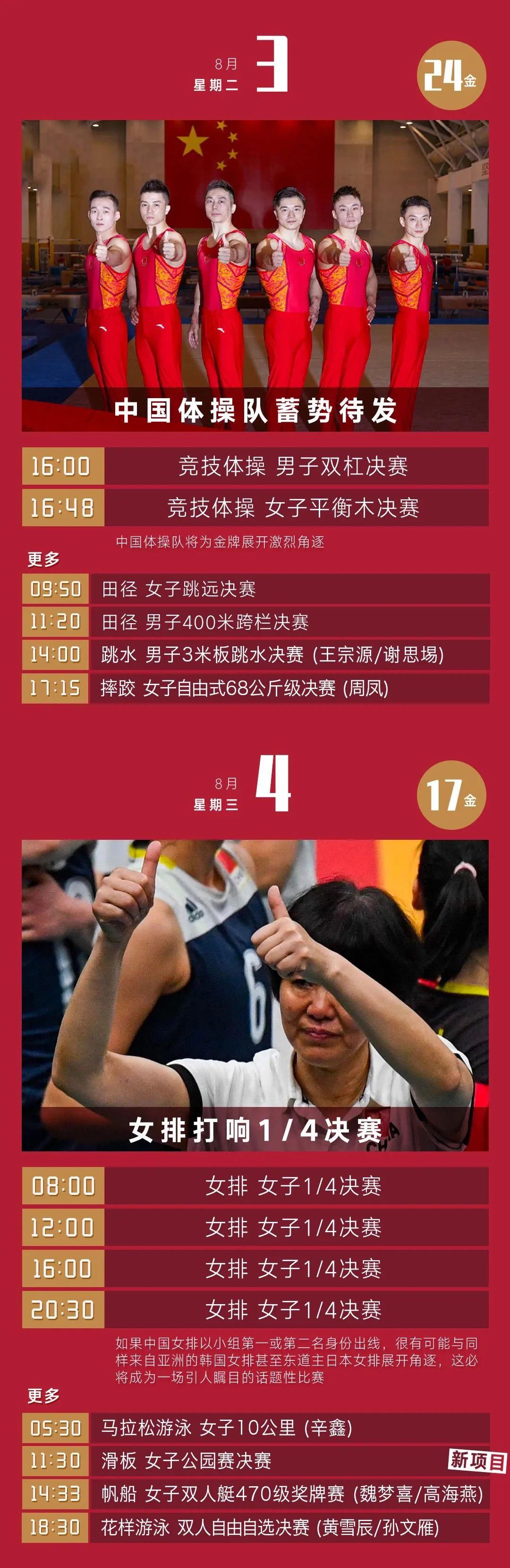 王霜|铿锵玫瑰再绽放，北师大女足队员出征东京奥运会！