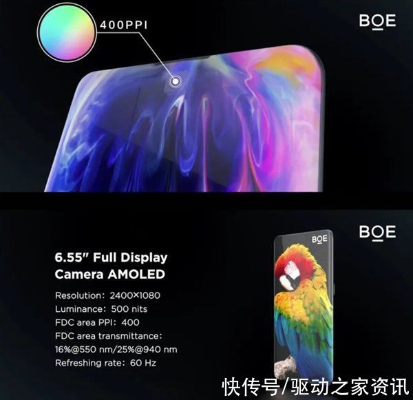 oppo|京东方联手OPPO发布下一代屏下摄像头技术：真400PPI、近100%屏占比