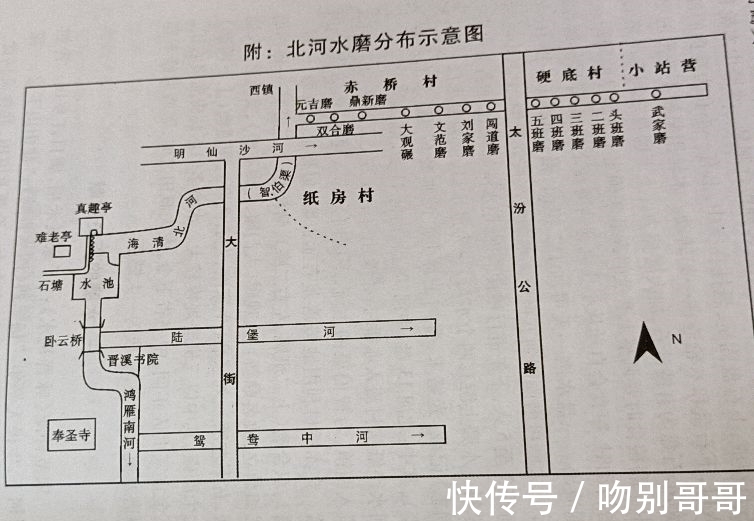 灌溉|迄今千年宋朝开通的晋祠四水“赤桥水磨”