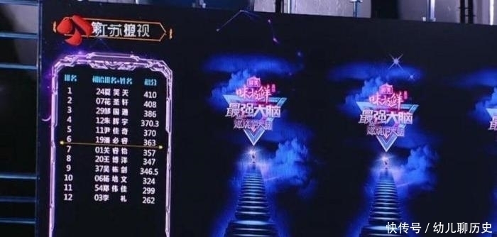 在《最强大脑》中,蒋昌建与王耀庆的对话成为第八季最大的败笔