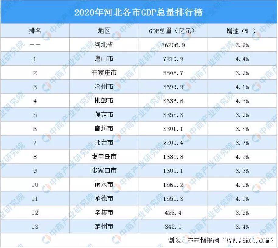 产业|猛涨后猛跌，唐山楼市为何迅速降温？