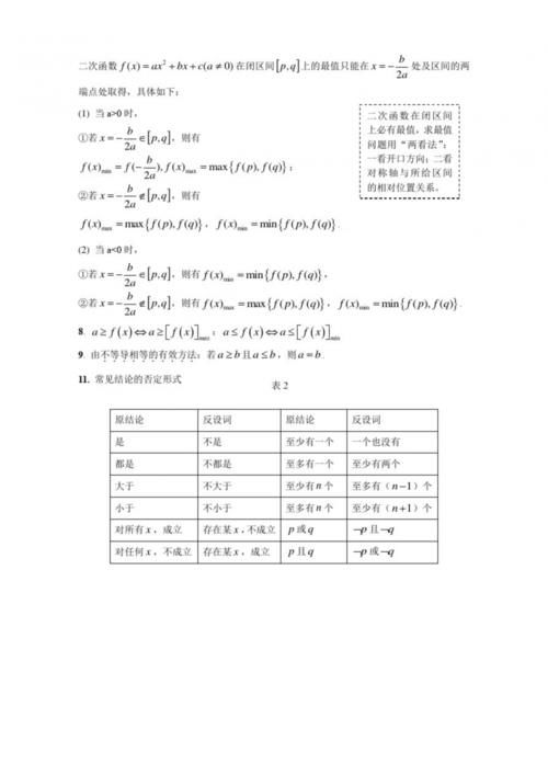 决胜2021年高考数学，必须吃透的核心公式，带你弯道超车