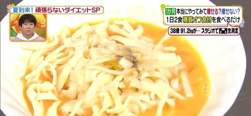 豆干丝|减肥|日本节目实测减糖饮食瘦身法,1个月体重减7.6kg、腰围减15cm