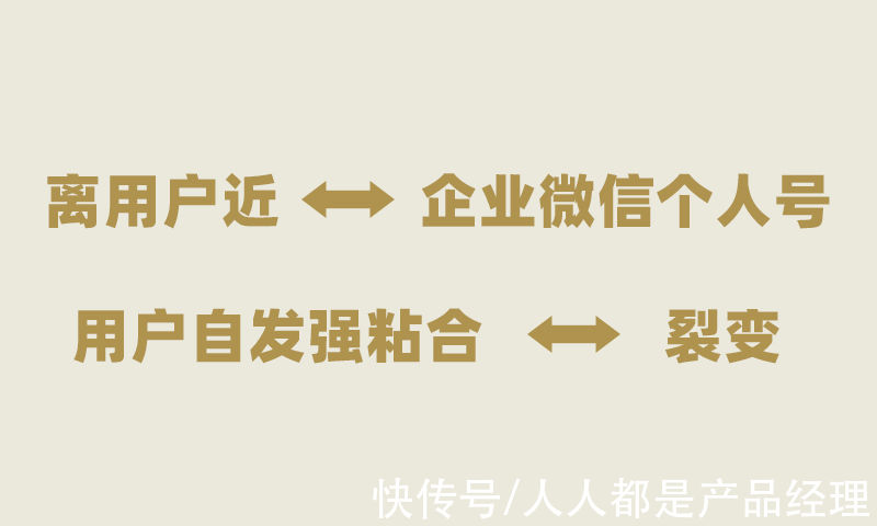 用户|企业微信私域流量怎么做？如何打造属于自己的私域流量？