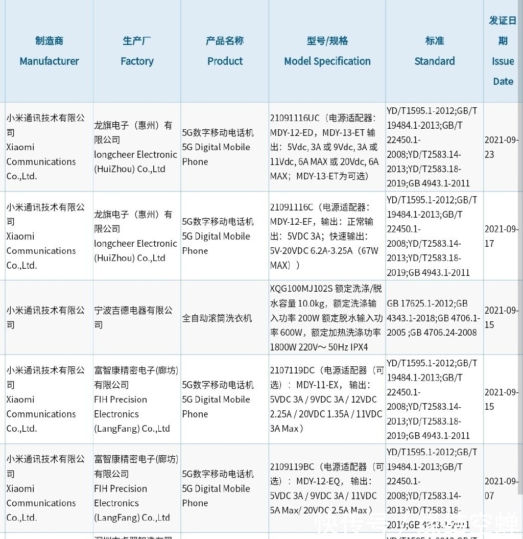 红米K40S|红米K40S系列迎战双十一，天玑1200加持，最优秀的千元机