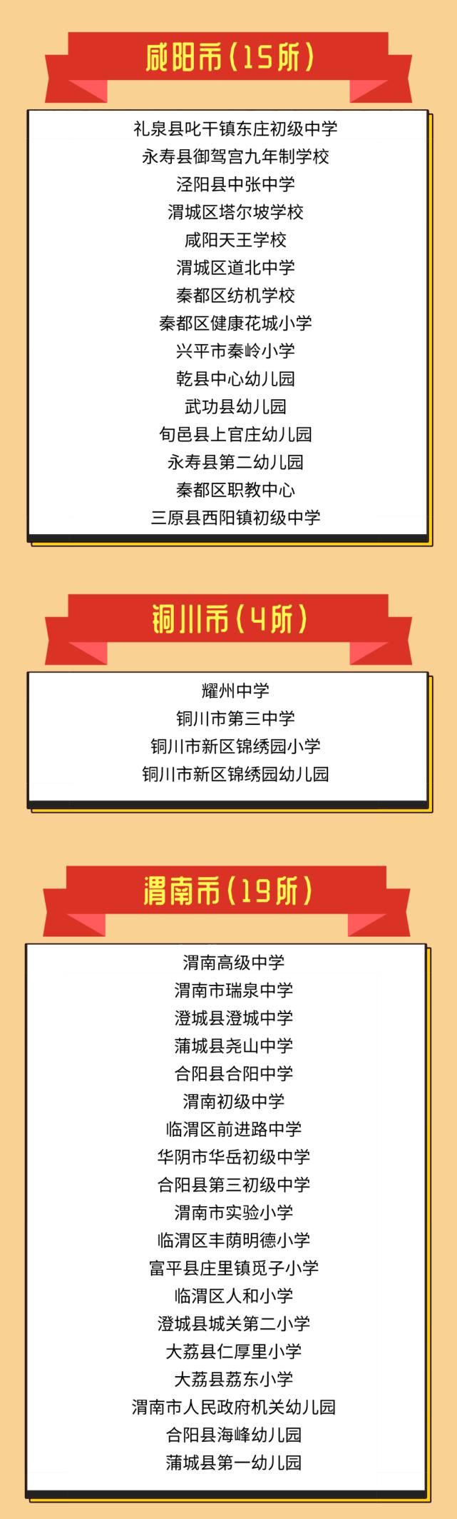 陕西131所优秀学校名单公示，有你娃的没？