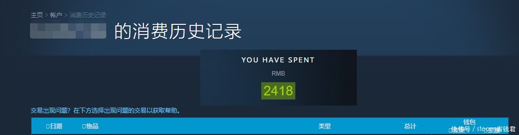 steam|看看你在steam上花了多少？steam网页辅助工具推荐