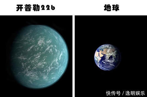 或许可以成为人类生存之地的9个类地行星