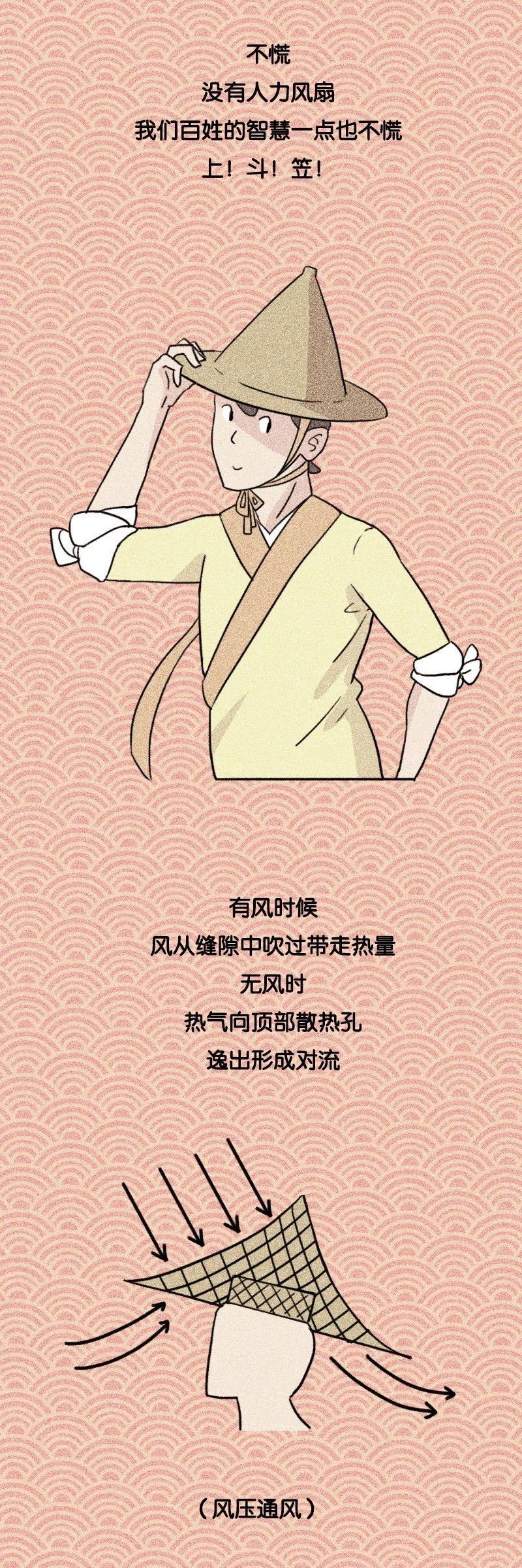 万万没想到,我一个现代人的避暑方式输给了古人