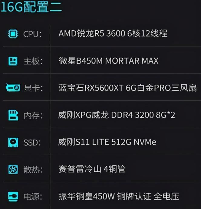 足料|游戏整机阵容壮大！蓝宝石放大招，双11推三套足料3A游戏整机