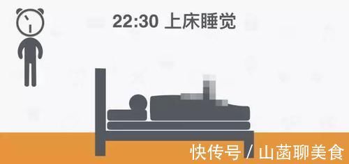 作息|最健康的作息表!只要照着做,活过百岁不是梦!