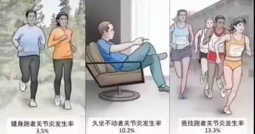 老年人|想长寿，多走路！日走万步伤关节？什么时间走、走多少最好？