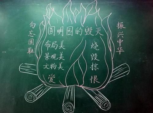 家长|不被看好的90后老师新奇板书火了，家长：图文并茂，孩子很喜欢！