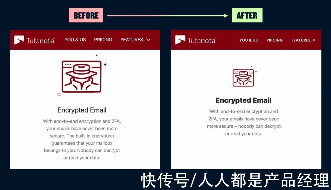 文本|用户体验设计——13 个提升页面转化的技巧