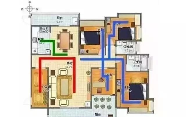 房子|什么样的房子算好户型?行家说:有这七点就直接出手吧!