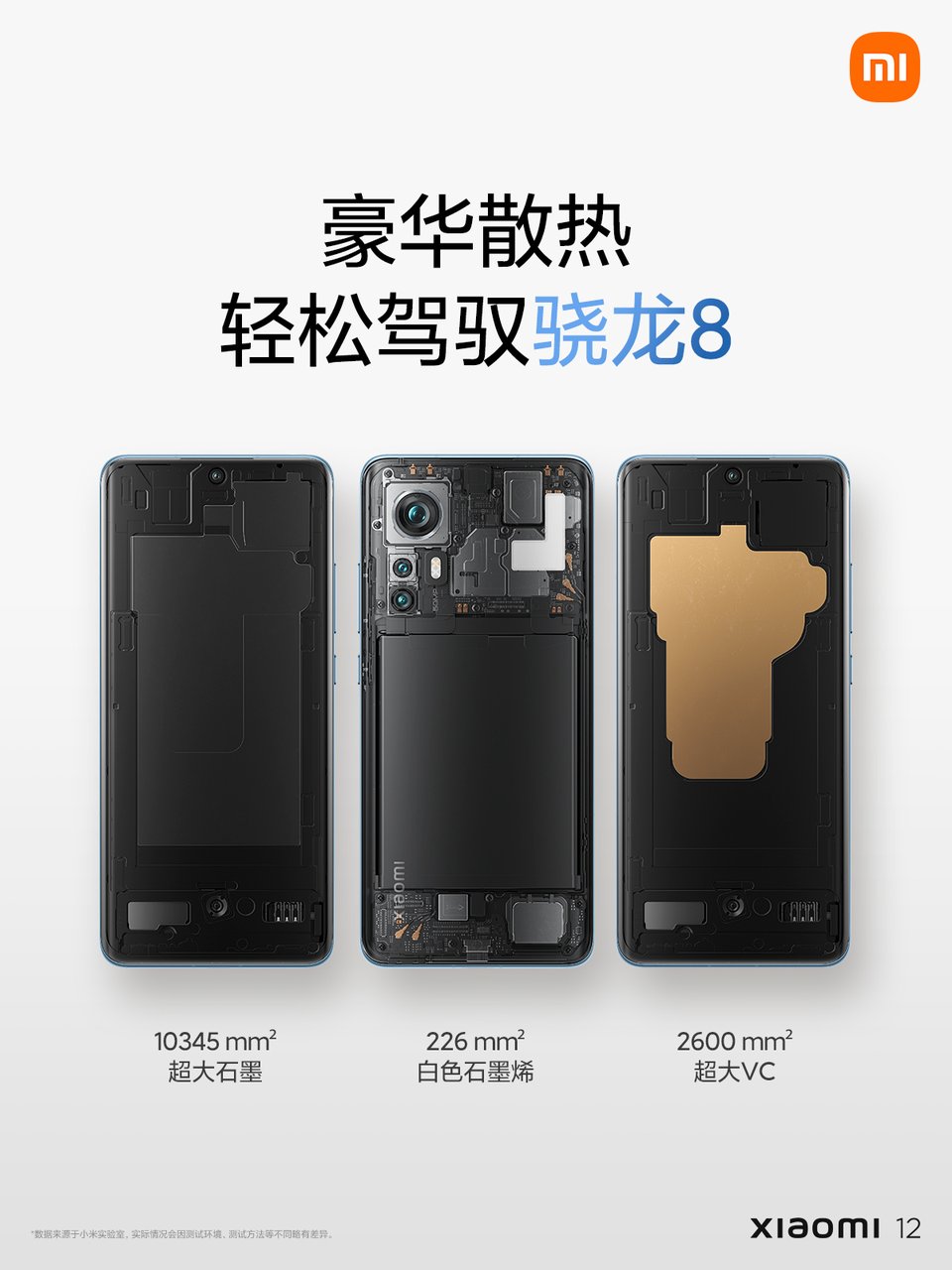 ois|对标iPhone 13！小米12发布：售价3699元起