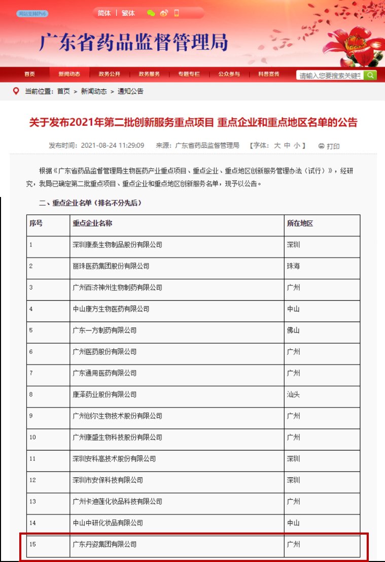 重点|喜讯丨丹姿集团被列为广东省药品监督管理局第二批重点企业