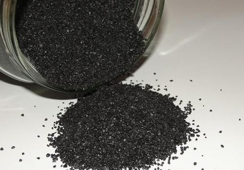 你认为中国古代的四大发明哪个最有用?