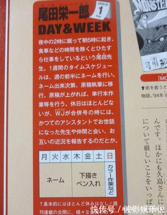 尾田老师|海贼王尾田近照曝光,书写年轻“周杰伦”到中年大叔的蜕变史