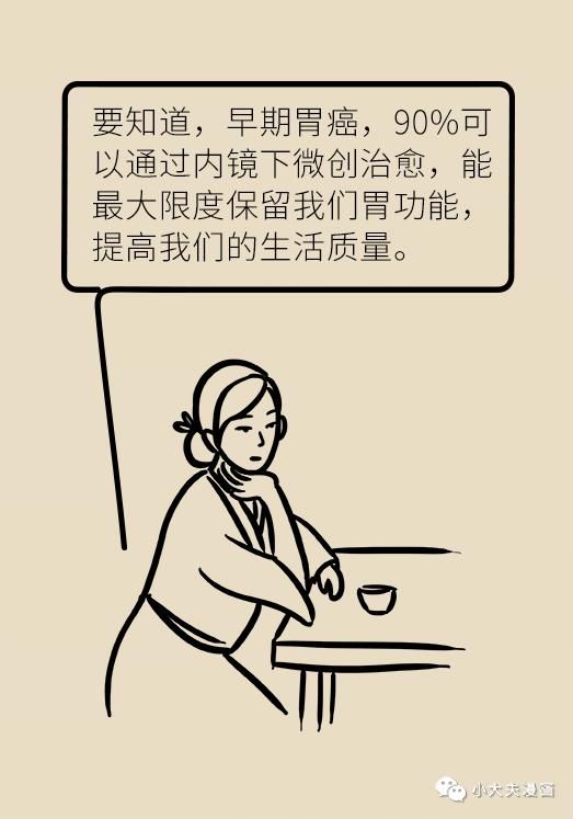 筛查|胃癌“钟情”年轻人,早期发现很重要,这4类人一定要尽快筛查!