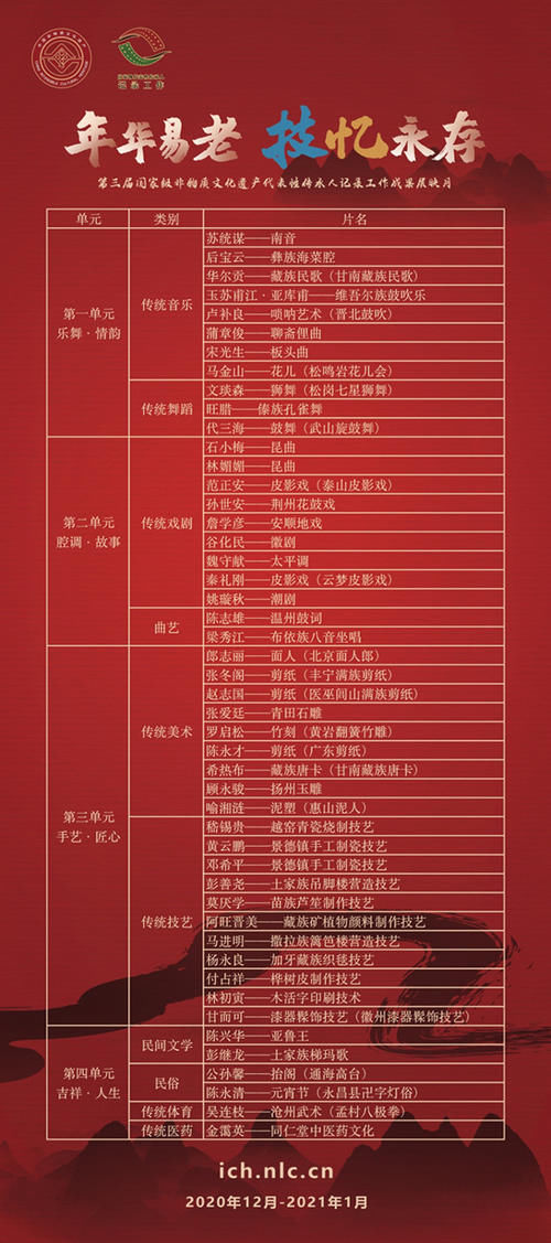  国家图书馆上线展映48部非遗纪录片