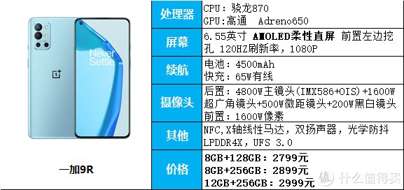 轻薄|半斤机时代，容易出现手机手！3000元以内5部轻薄手机推荐