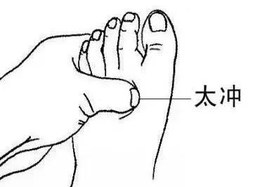 你的脚底,藏着5个抗癌穴