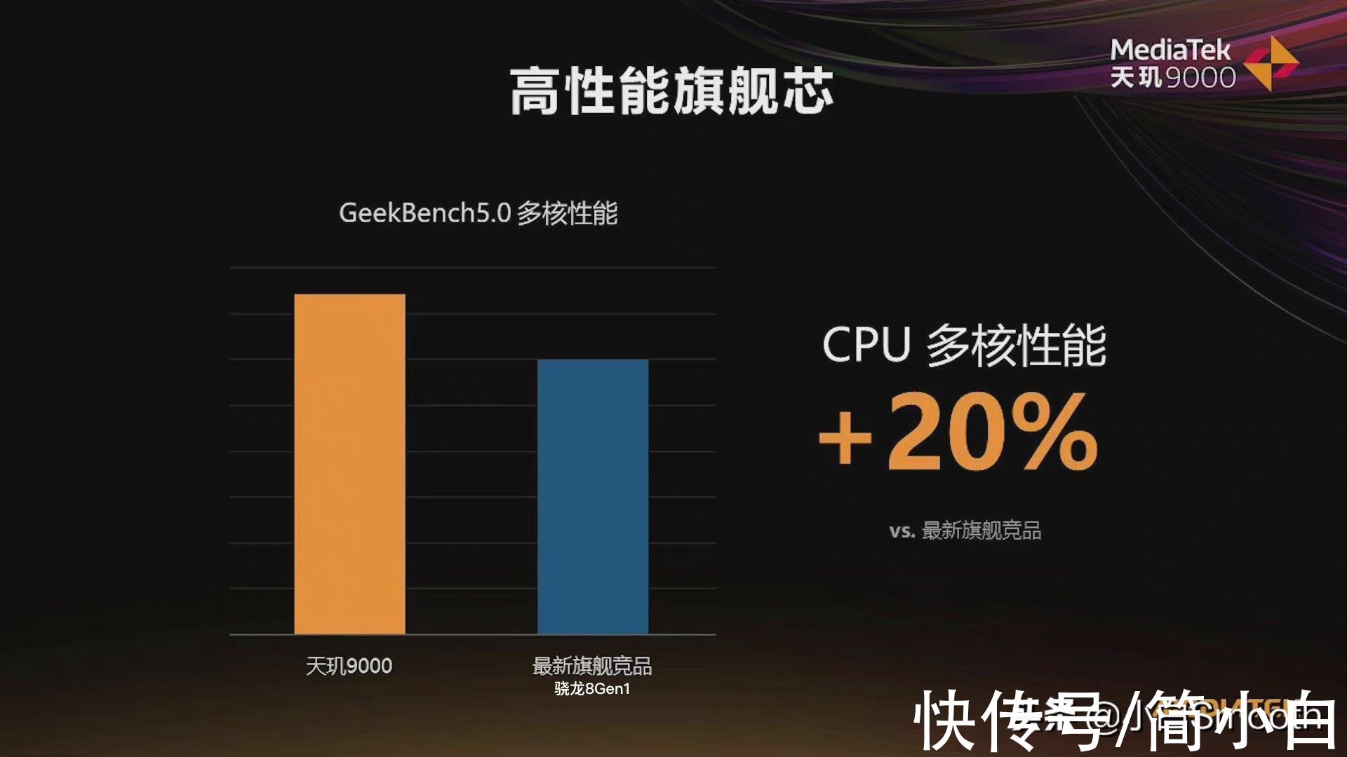 gpu|Redmi K50比小米12更值得买！三大配置决定，K50才是真旗舰