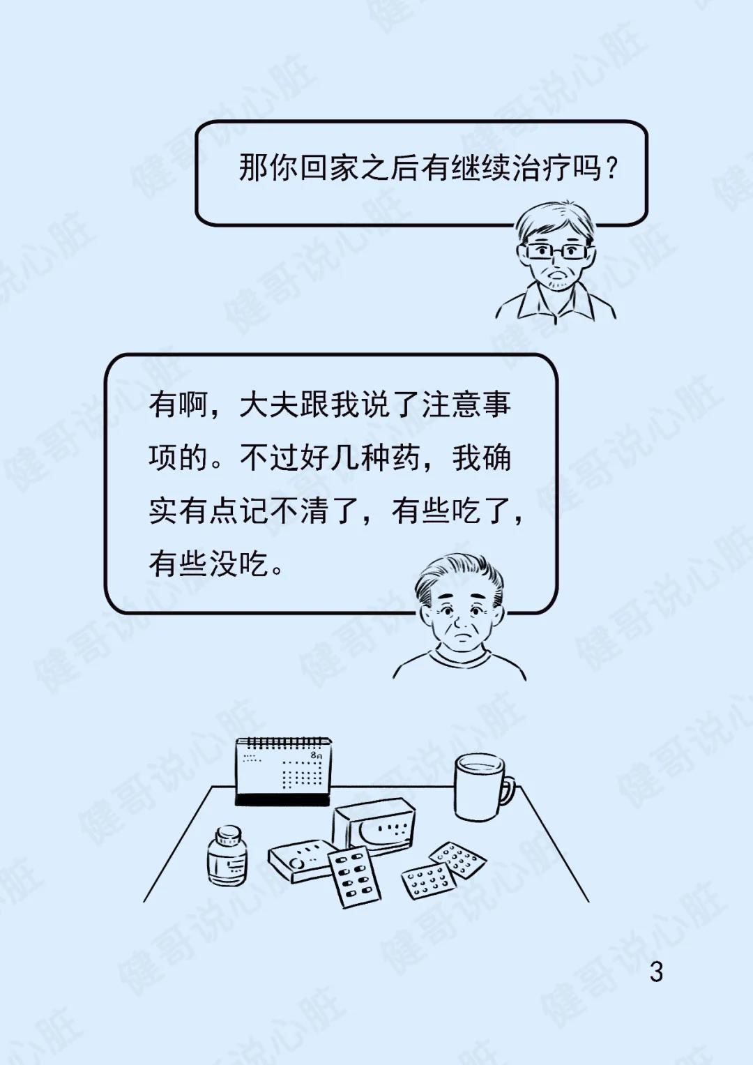 注意|【健哥说心脏】心衰患者出院了,还要注意什么?