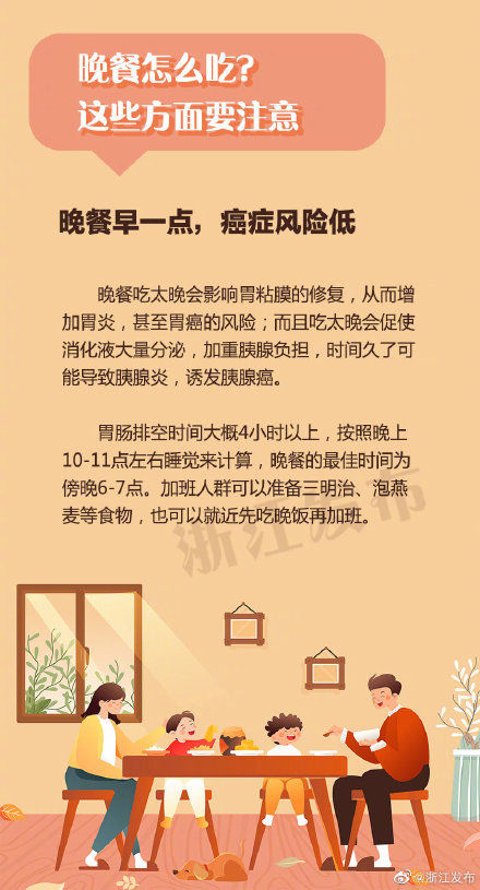 晚餐|晚餐做出这些改变，癌症、心脏病风险更低