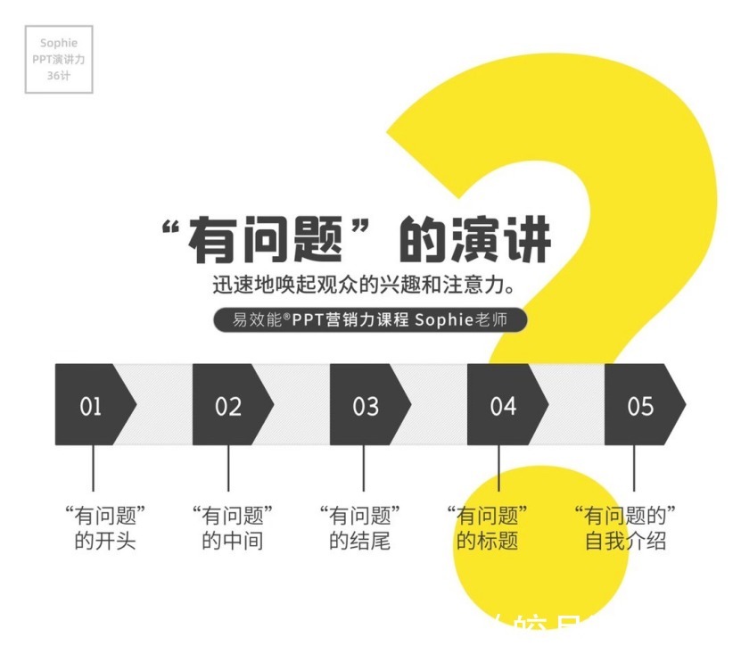 PPT做的再好也不會(huì)講3個(gè)步驟讓你講出精彩的故事