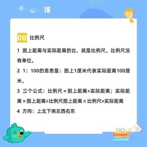 小学1—6年级9个重点模块知识点汇总，快给孩子收藏！